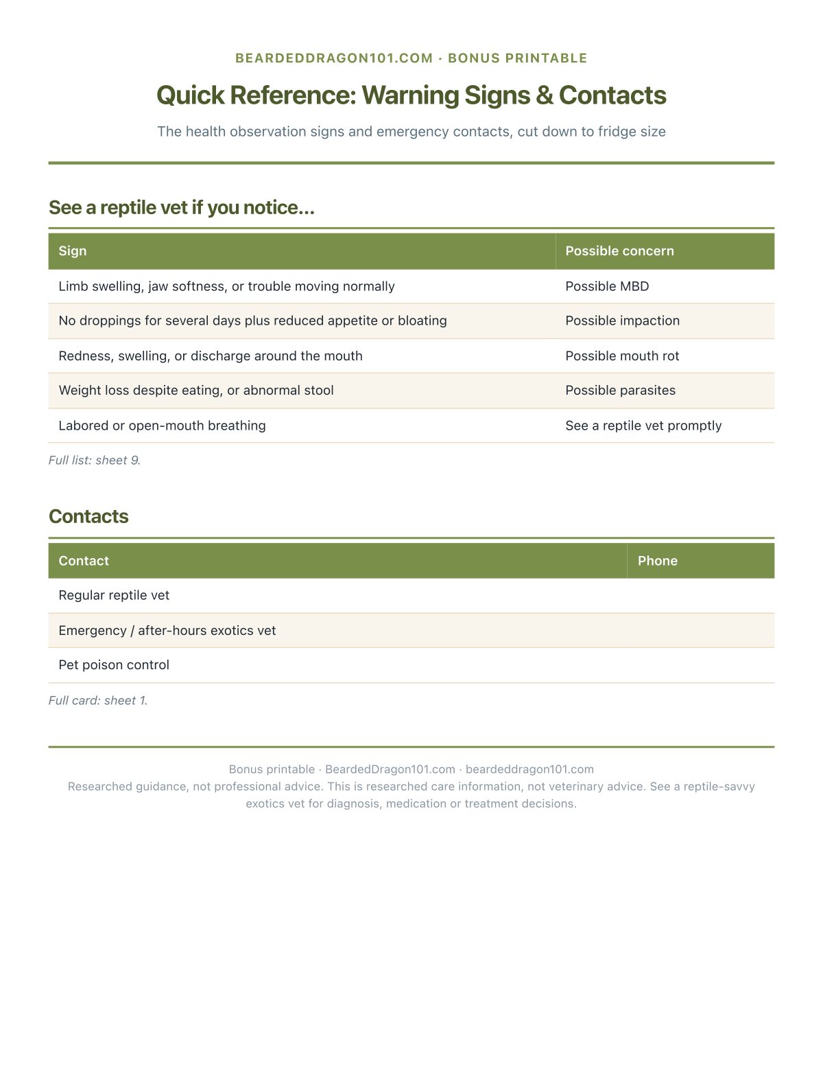 Bonus: Quick Reference Card