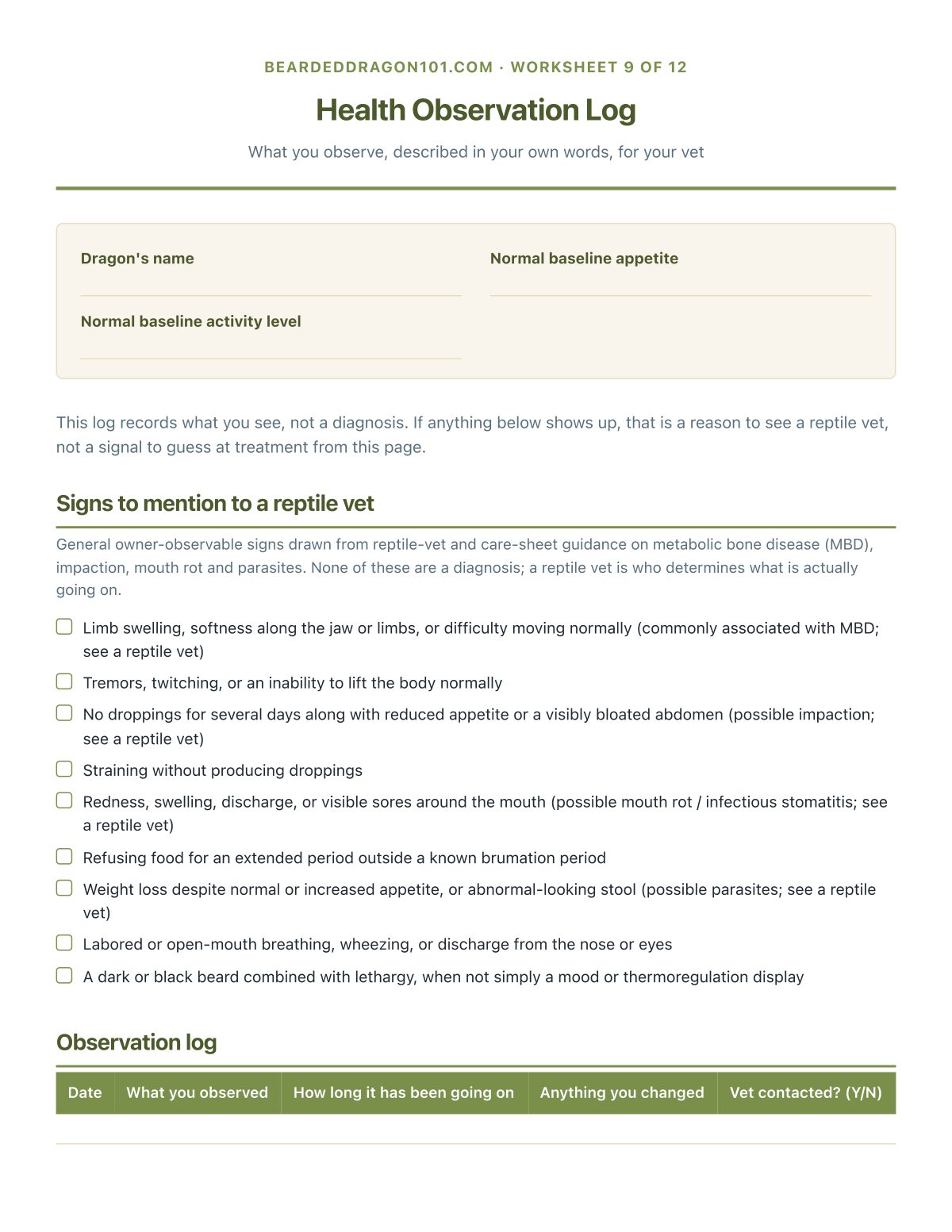 Health Observation Log