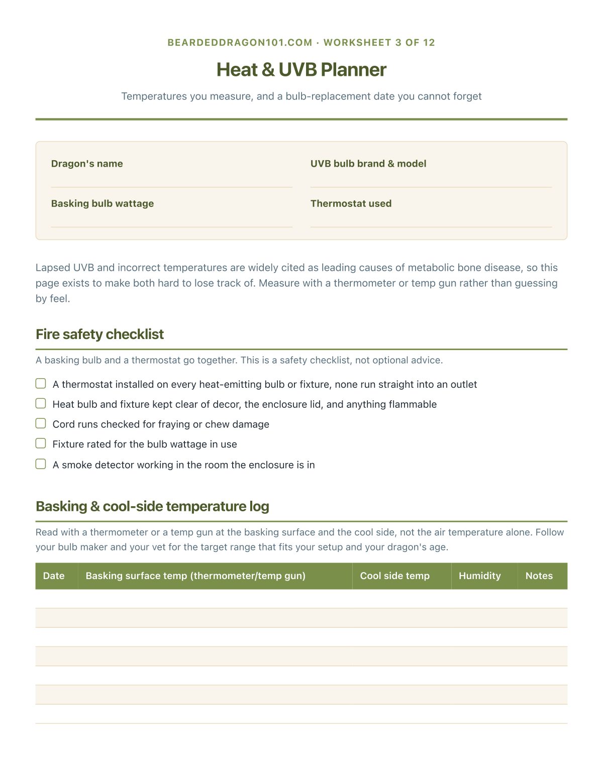 Heat & UVB Planner